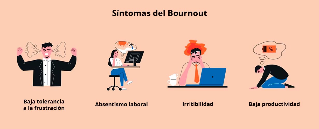 Síndrome de burnout